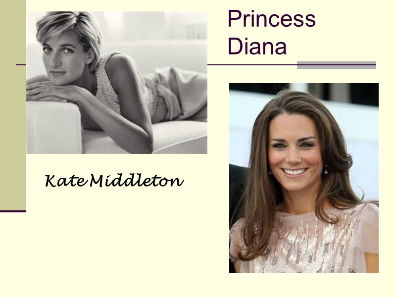 Princess Diana Kate Middleton